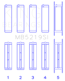 King 91-92 281CI 4.6L V8 Romeo with Cast Iron Block SOHC 16 Valves (Size +0.5) Main Bearing Set