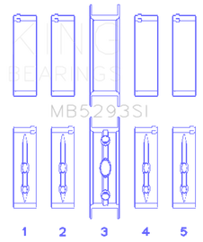 King GM 294/325/345/364CI 4.8/5.3/5.7/6.0L L20/LS1/LS2/LS4/LS6 (Size 020) Main Bearing Set