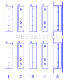 King Subaru EJ20/EJ22/EJ25 Including Turbo pMaxKote Performance Main Bearing Set - Size STDX