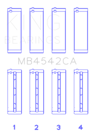 King Nissan VQ20DE, VQ25DD, VQ30DE/DD/DET, VQ35DE (Size Standard) Crankshaft Main Bearing (Set of 4)