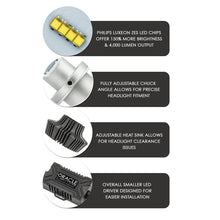 Load image into Gallery viewer, Oracle H10 4000 Lumen LED Headlight Bulbs (Pair) - 6000K