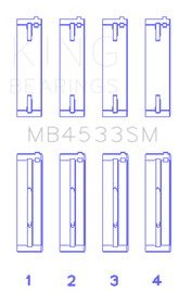 King Engine Bearings Audi 2.1L/2.2L 10V/20V 5cyl Turbo (Size STD) Main Bearing Set