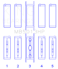 King Engine Bearings Chevy LS1 / LS2 / LS4 / LS6 (Size 010) Performance Main Bearing Set