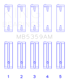 King Engine Bearings Mazda FE 2.0L Main Bearing Set