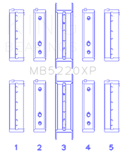 Load image into Gallery viewer, King Subaru WRX/STi EJ20 EJ22 EJ25 Flange #3 Position Performance Main Bearing Set - Size STDX
