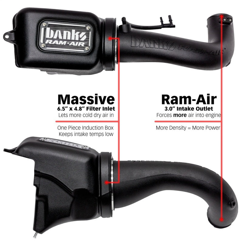 Banks Power 18-21 Jeep 2.0L Turbo Wrangler (JL) Dry Filter Ram-Air Intake System AJ-USA, Inc
