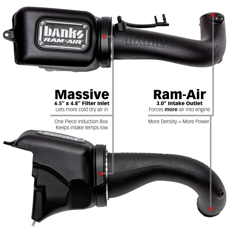 Banks Power 18-21 Jeep 2.0L Turbo Wrangler (JL) Dry Filter Ram-Air Intake System AJ-USA, Inc