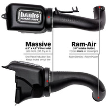 Load image into Gallery viewer, Banks Power 18-21 Jeep 2.0L Turbo Wrangler (JL) Dry Filter Ram-Air Intake System AJ-USA, Inc