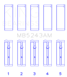 King Engine Bearings Nissan SR20DE (Size 0.25mm) Performance Main Bearing Set