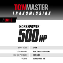 Load image into Gallery viewer, BD Diesel Transmission - 2005-2007 Ford 5R110 4wd