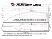Load image into Gallery viewer, aFe Momentum GT Pro 5R Cold Air Intake System 17-18 Fiat 124 Spider I4 1.4L (t) AJ-USA, Inc