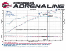 Load image into Gallery viewer, aFe Momentum GT Pro 5R Intake System 15-16 GM Colorado/Canyon V6 3.6L AJ-USA, Inc