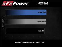 Load image into Gallery viewer, aFe Super Stock Induction System Pro 5R Media 18-21 Jeep Wrangler JL L4-2.0L (t) AJ-USA, Inc