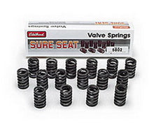 Load image into Gallery viewer, Edelbrock V/S Victor Jr Flat Tappet SBC/SBF