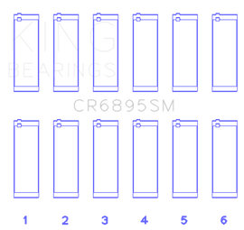 King Engine Bearings Ford EcoBoost 3.5L/3.7L V6 (.781 Width) Performance Rod Bearing Set - Size STD