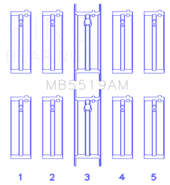 King Engine Bearings Daewoo/Opel/Vauxhall (Size 0.5) Main Bearing Set