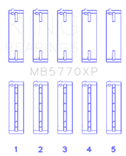Load image into Gallery viewer, King Engine Bearings Nissan VK45DD/DE 4.5L (Size STD) Performance Main Bearing Set