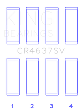 Load image into Gallery viewer, King Engine Bearings Audi BYT/CDNC/CCZD/CPSA Connecting Rod Bearing Set