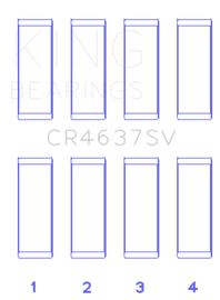 King Engine Bearings Audi BYT/CDNC/CCZD/CPSA Connecting Rod Bearing Set