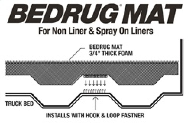 BedRug 22-23 Toyota Tundra 5ft 6in Bed Rug Mat (Use w/Spray-In & Non-Lined Bed)