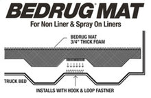 Load image into Gallery viewer, BedRug 22-23 Toyota Tundra 5ft 6in Bed Rug Mat (Use w/Spray-In &amp; Non-Lined Bed)