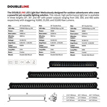 Load image into Gallery viewer, Go Rhino Xplor Blackout Series Dbl Row LED Light Bar (Side/Track Mount) 40in. - Blk
