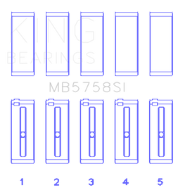 King Engine Bearings 2007 Mini Cooper N14B16 Main Bearing Set - Size +.3mm