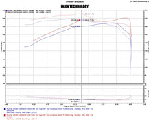 Load image into Gallery viewer, Injen 16-20 Toyota Tacoma 3.5L V6 Short-Ram Intake System W/ Air Fusion (Incl Heat Shield) Black