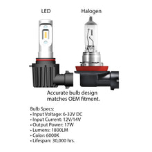 Load image into Gallery viewer, Oracle H1 - VSeries LED Headlight Bulb Conversion Kit - 6000K