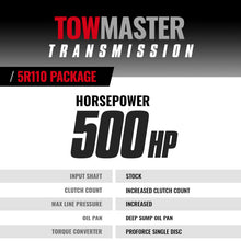 Load image into Gallery viewer, BD Diesel Ford 08-10 6.4L 4WD 5R110 Transmission &amp; Converter Package