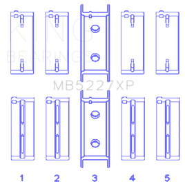 King Mitsubishi 4G63/4G64 6 Bolt 1st Gen DSM Performance Main Bearing Set - Size STDX