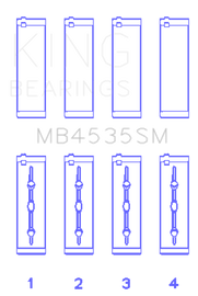 King Engine Bearings Mercedes M276 V6 (Size STD) Main Bearing Set