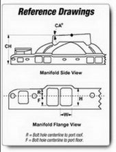 Load image into Gallery viewer, Edelbrock Victor EFI Intake Manifold for SB Chrysler 340/360