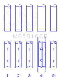 King Engine Bearings Ford 391CI 32V Turbo V8 Power Stroke/ O/S .040in Main Bearing Set