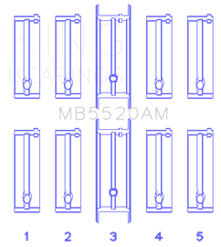 King Engine Bearings Opel C20XE / X18XE / X22XE Main Bearing Set (Oversize 0.25)