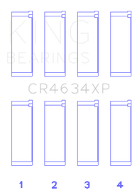 King Engine Bearings Hyundai G4KF (Size +0.50) Connecting Rod Bearing Set